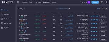 Enhancing Your Crypto Trading Skills with PrimeXBT Trade Enhancing Your Crypto Trading Skills with PrimeXBT Trade