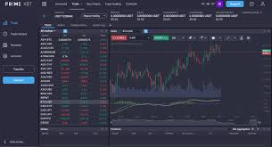 Enhancing Your Crypto Trading Skills with PrimeXBT Trade Enhancing Your Crypto Trading Skills with PrimeXBT Trade