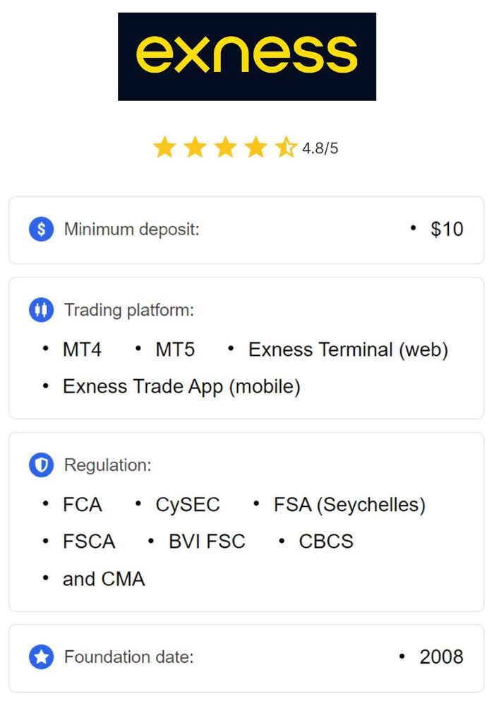 Exness Trading On The Go Your Ultimate Guide to Mobile Trading Exness Trading On The Go Your Ultimate Guide to Mobile Trading